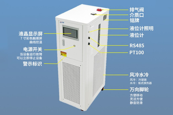 防爆高低溫一體機外觀設(shè)計圖2